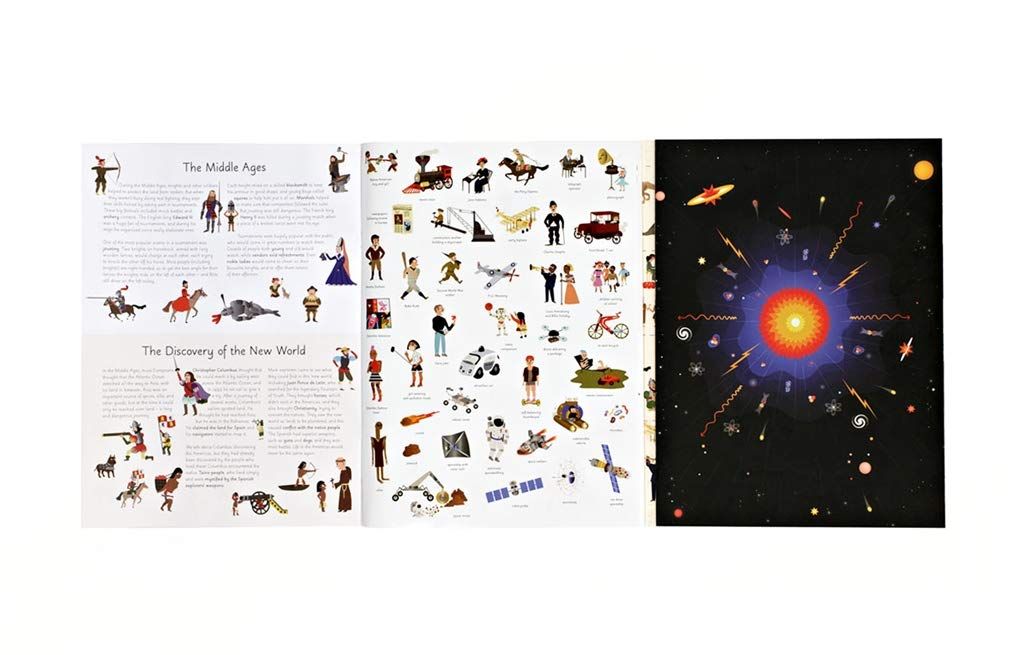 Sticky History of the World