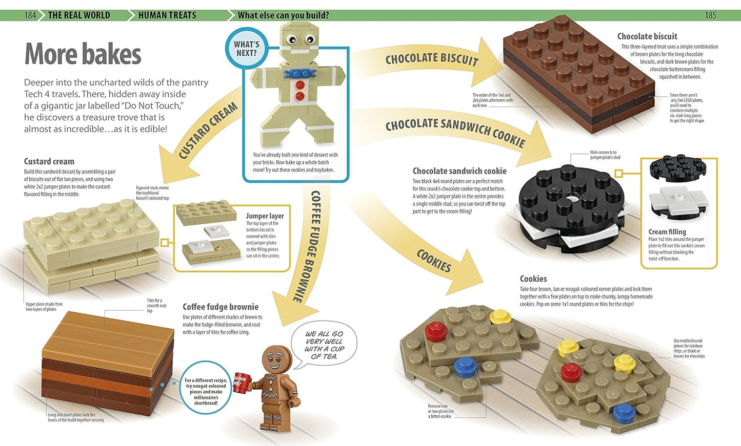 Lego Awesome Ideas: What Will You Build?