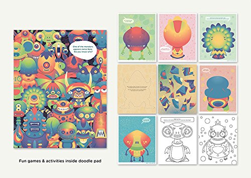 What's That Monster?