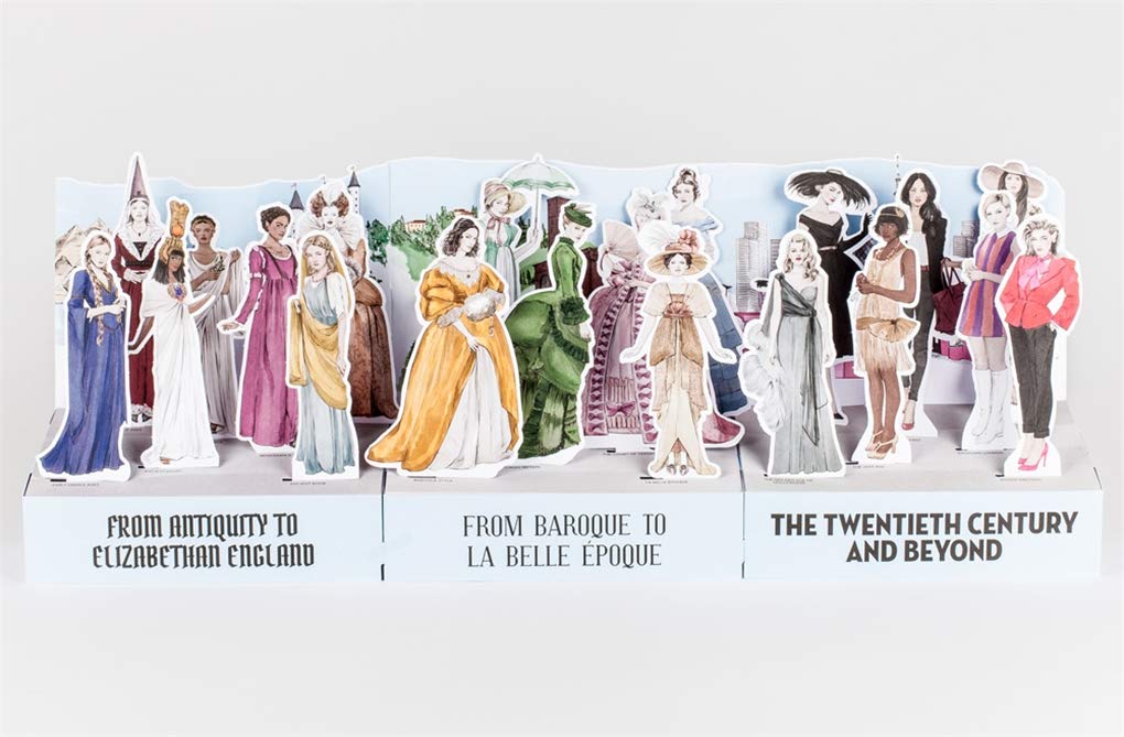 Terrific Timelines: Fashion