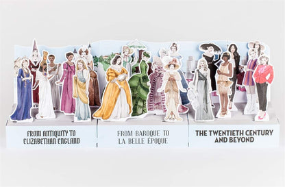 Terrific Timelines: Fashion