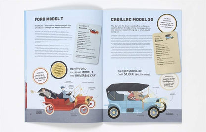 Terrific Timelines: Cars