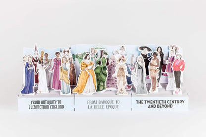 Terrific Timelines: Fashion