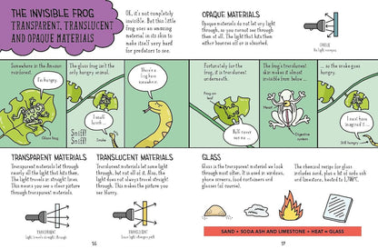 Comic Strip Science: Chemistry