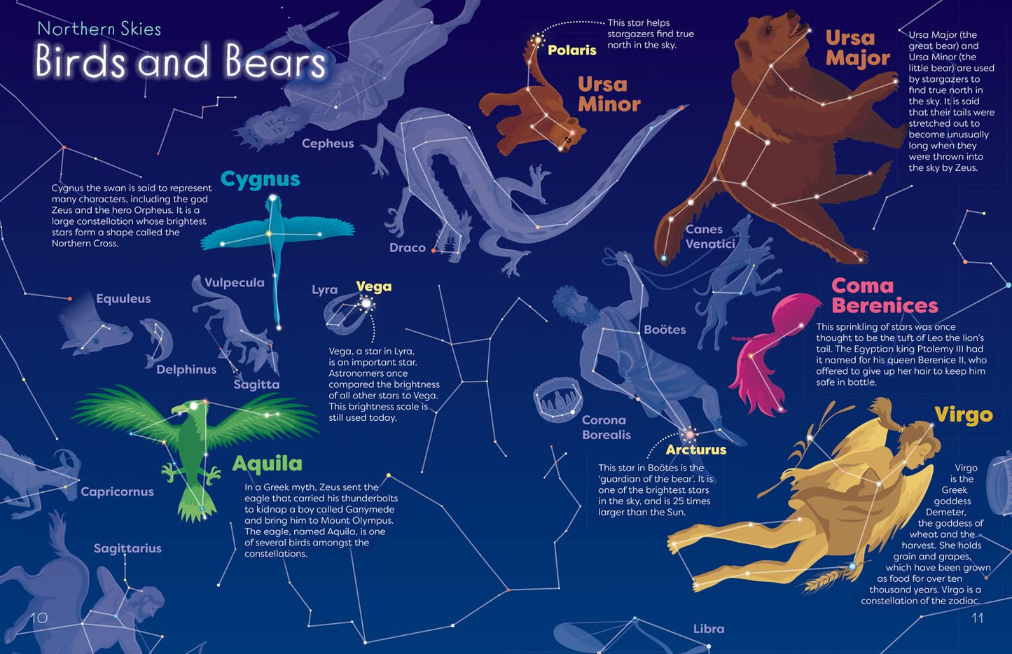 Children's Picture Atlas of the Stars
