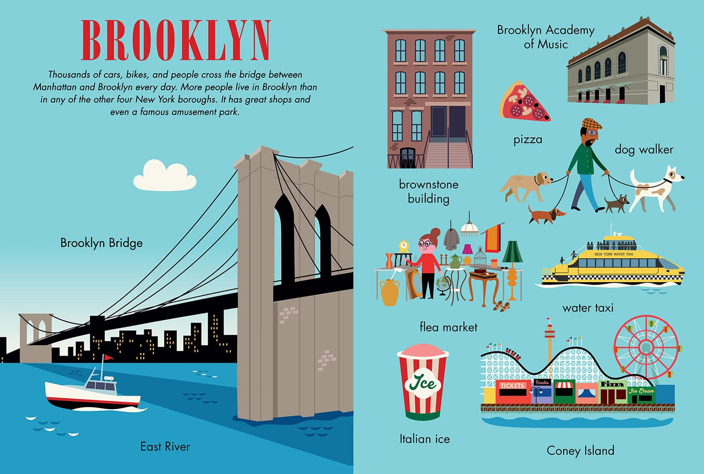 First Book Of New York