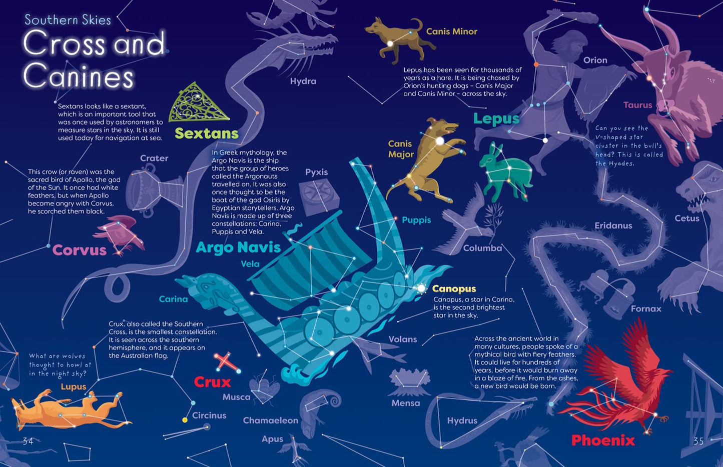 Children's Picture Atlas of the Stars