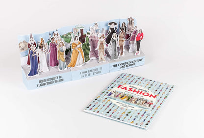 Terrific Timelines: Fashion