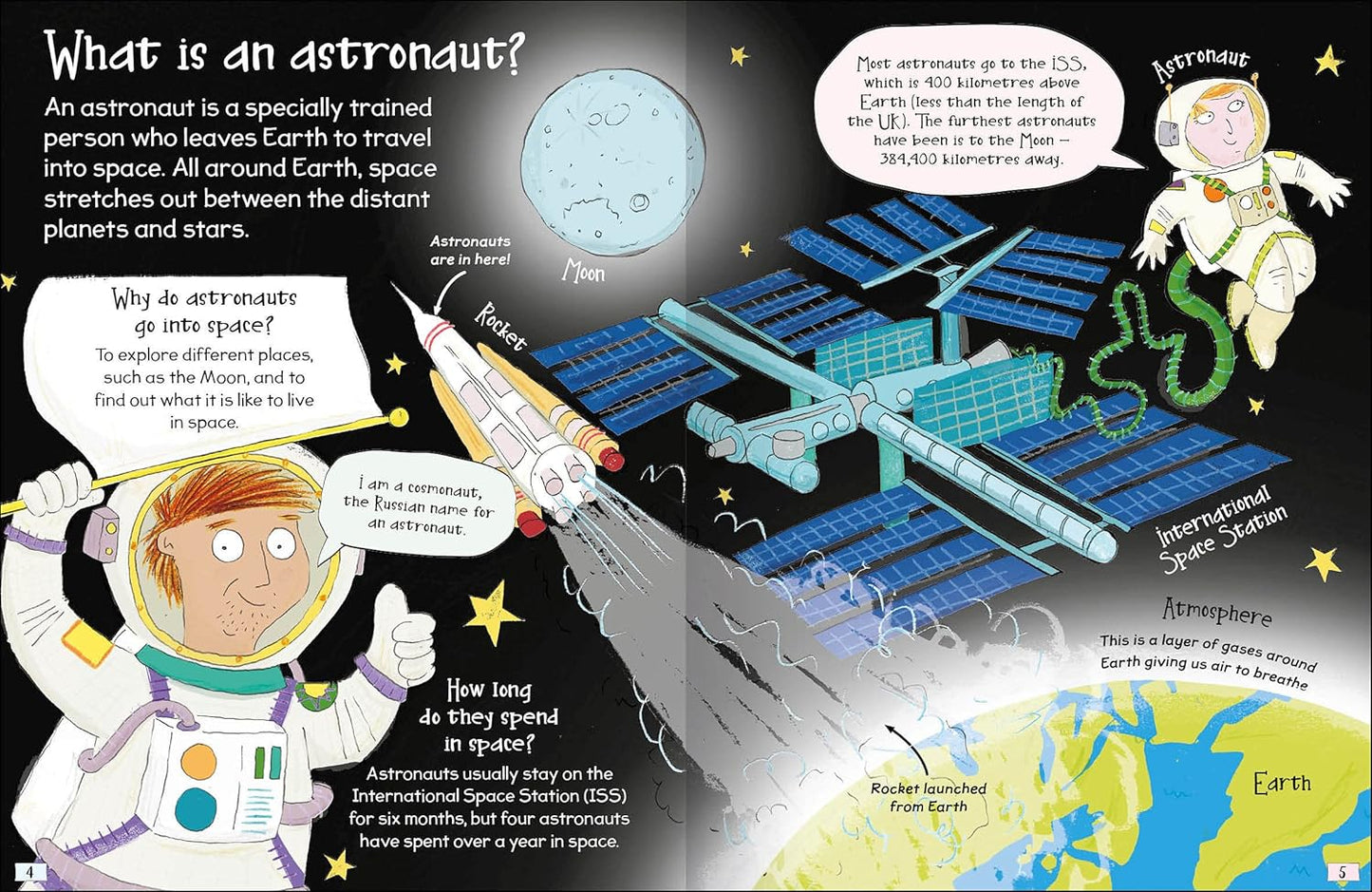 Curious Questions & Answers about Astronauts