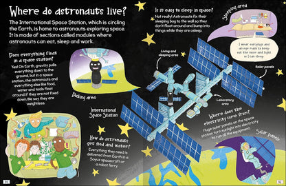 Curious Questions & Answers about Astronauts