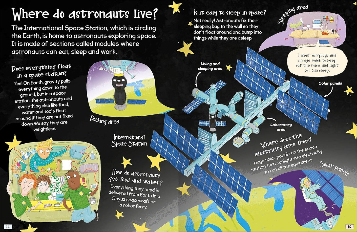 Curious Questions & Answers about Astronauts