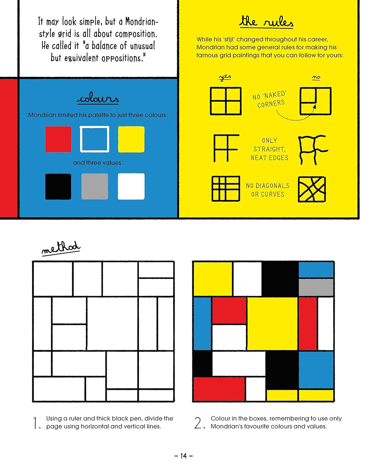 Could Have Done That - Create Your Own Modern Masterpiece