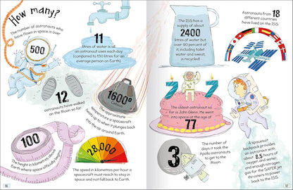 Curious Questions & Answers about Astronauts