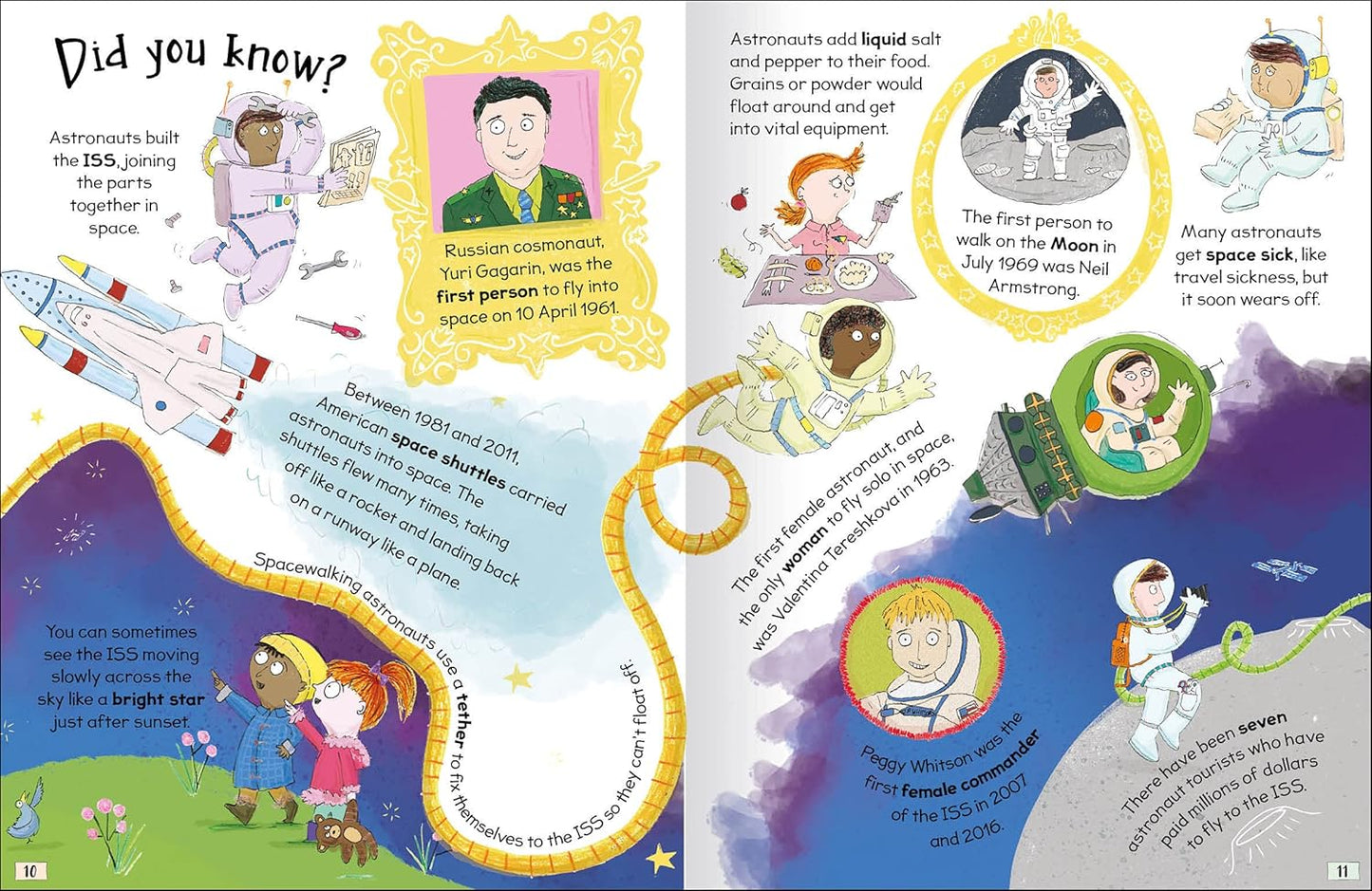 Curious Questions & Answers about Astronauts