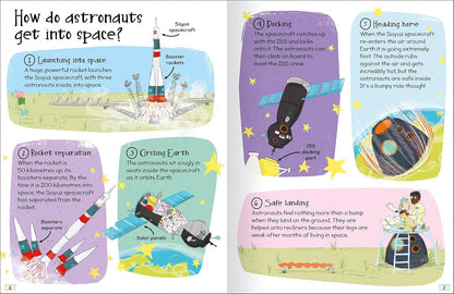 Curious Questions & Answers about Astronauts