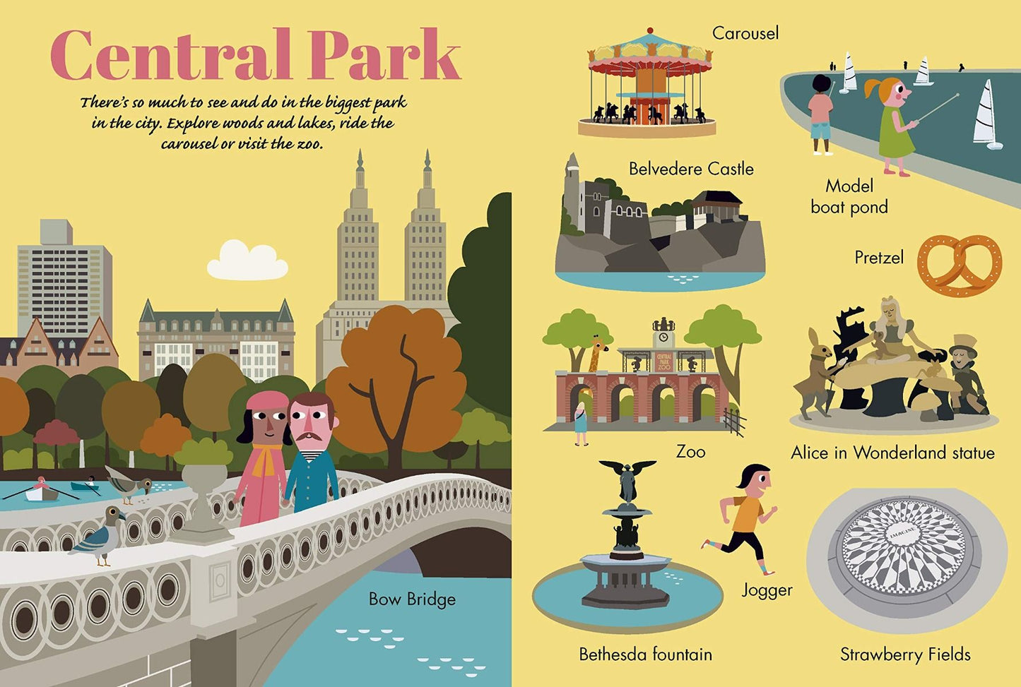 First Book Of New York