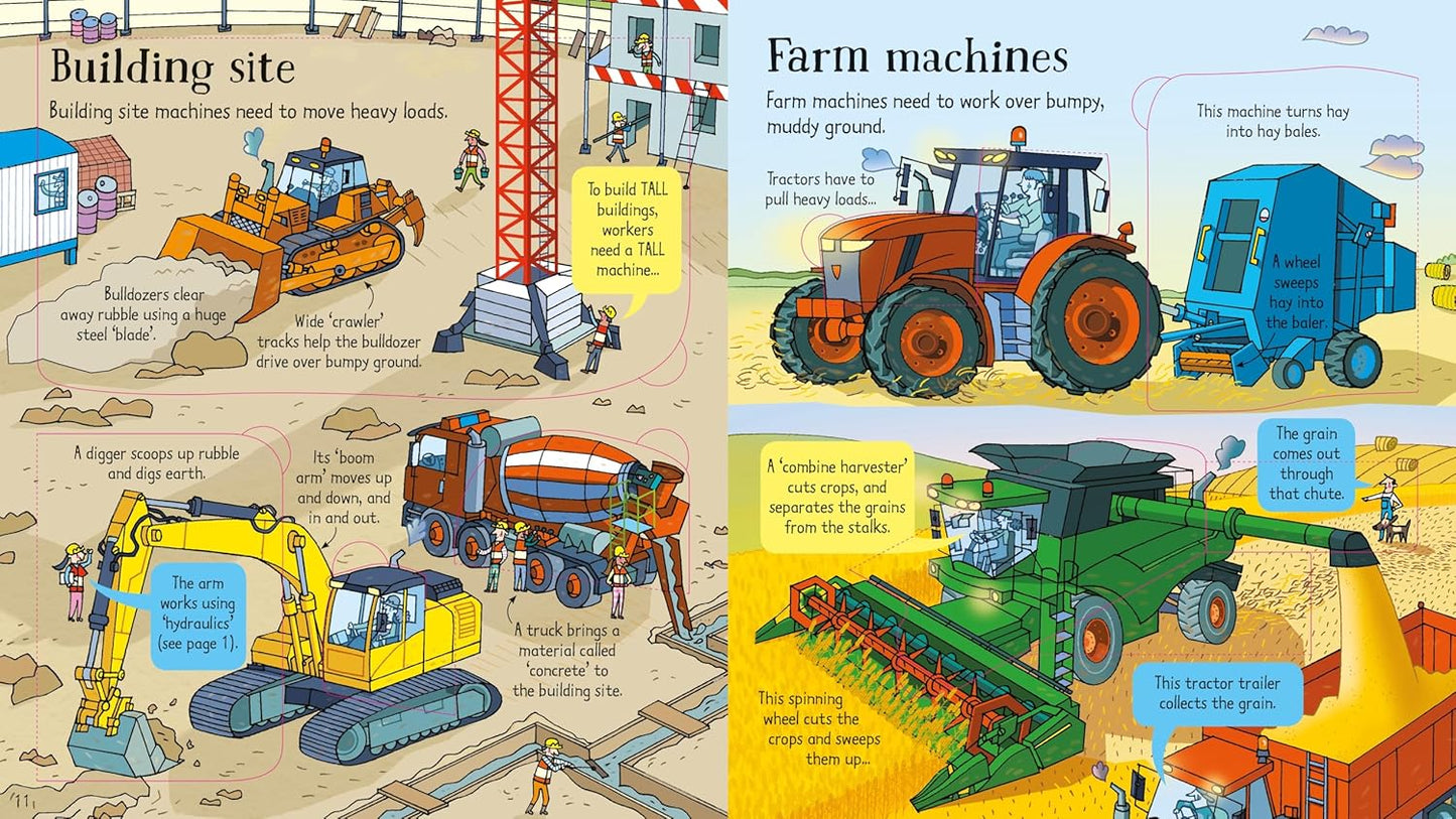 Look Inside: How Things Work