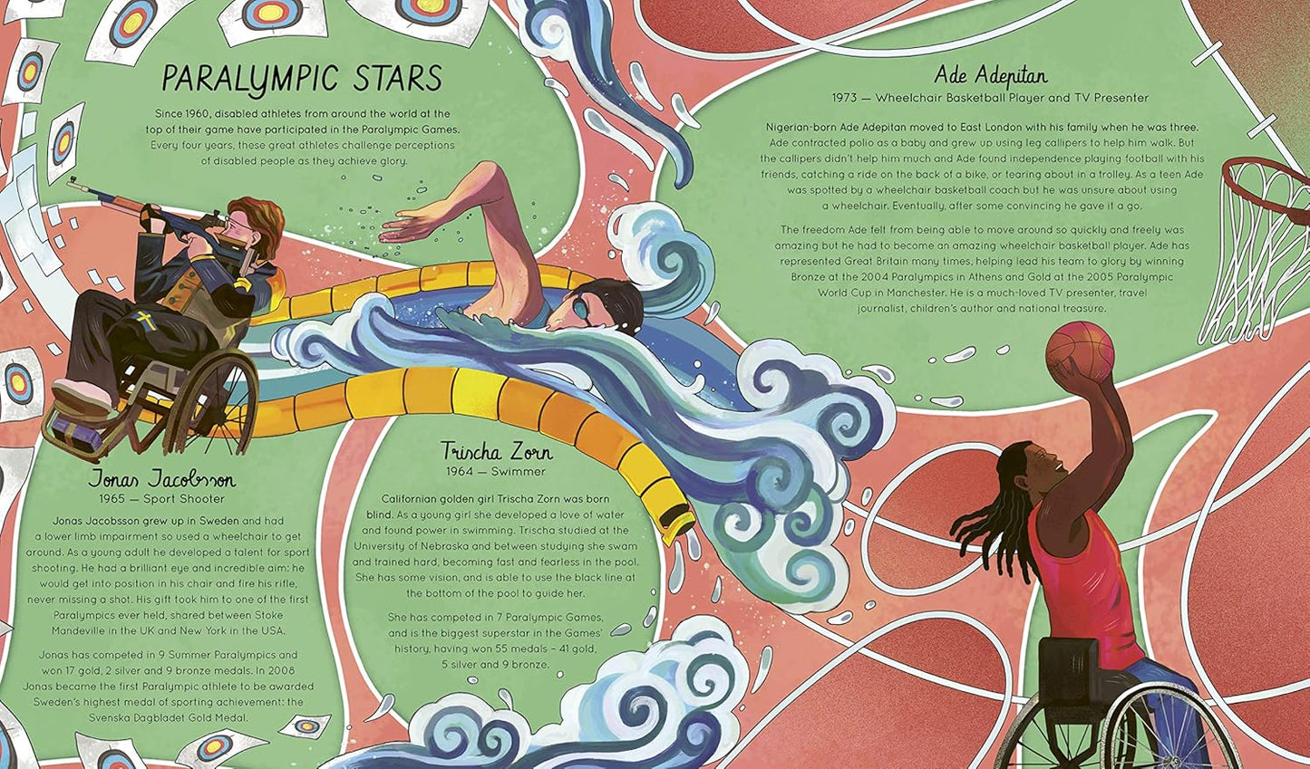 I am not a label: 34 disabled artists, thinkers, athletes and activists from past and present ( Pack of 30 )