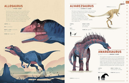 Dictionary of Dinosaurs