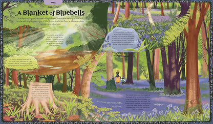 What Are You Doing Today, Mother Nature