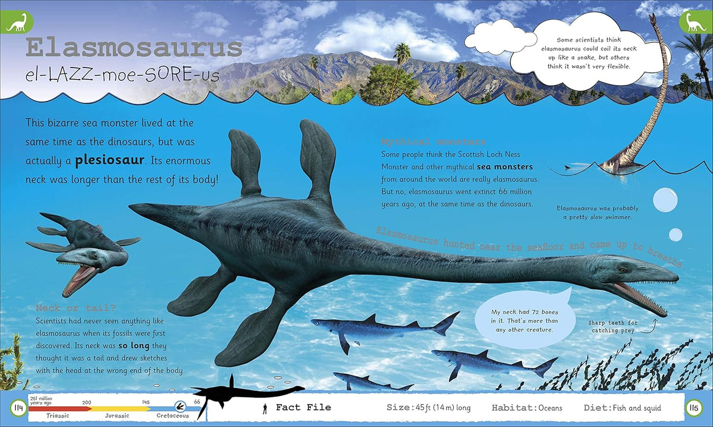 Encyclopedia of Very Important Dinosaurs