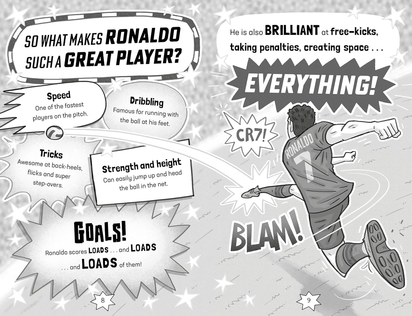 Football Superstars: Ronaldo Rules