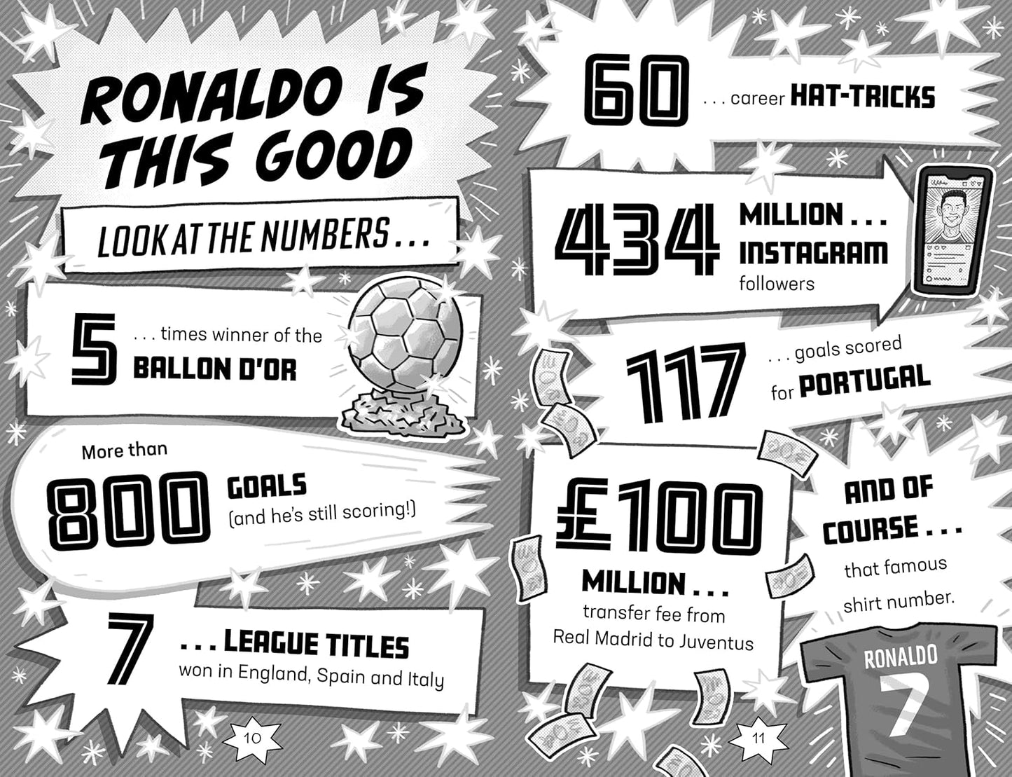 Football Superstars: Ronaldo Rules