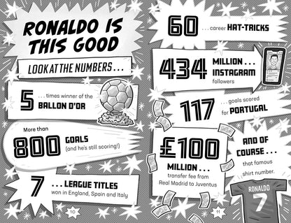 Football Superstars: Ronaldo Rules